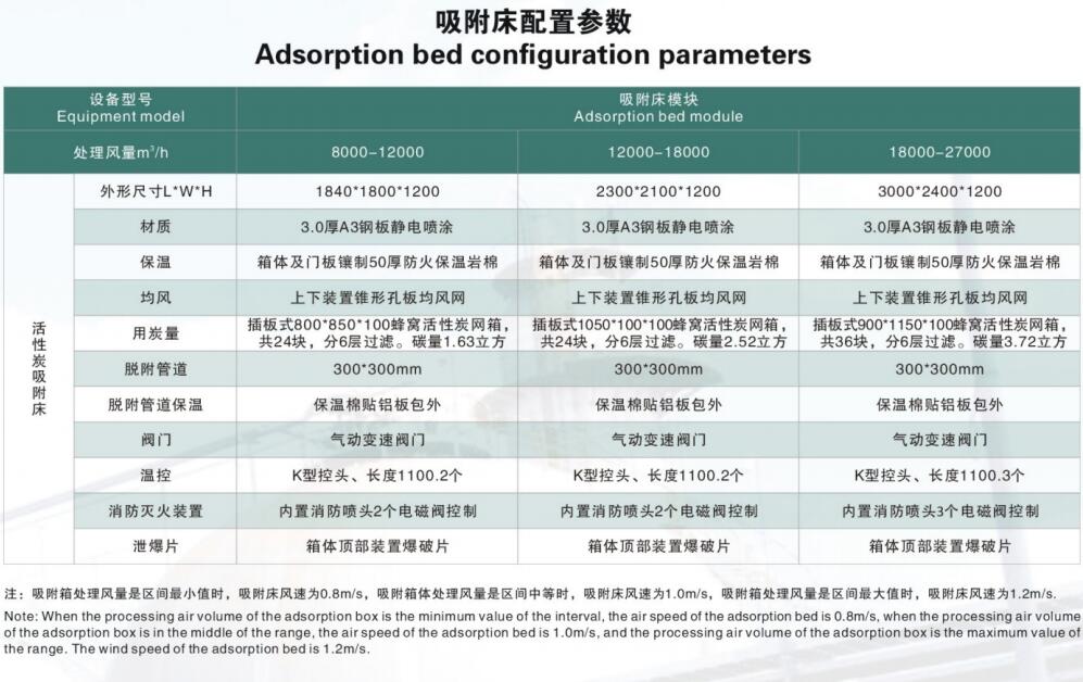 參數(shù)2.jpg 參數(shù)2.jpg